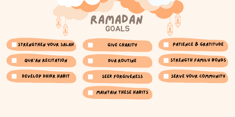 Ramadan Goals | Jannah Journeys