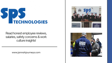 SPS Technologies | Jannah Journeys